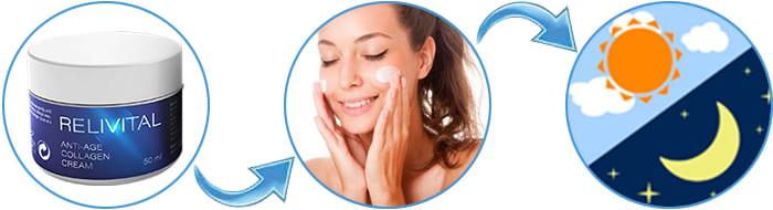 Инструкция по применению Relivital.